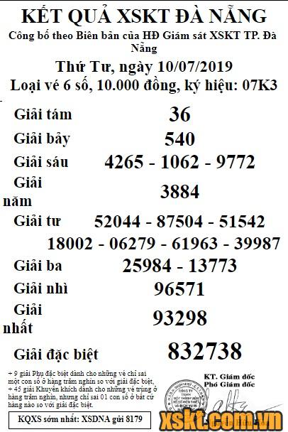 XSDNG ngày 10/7/2019