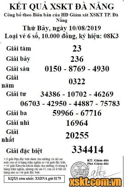 XSDNG ngày 10/8/2019