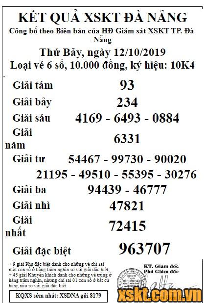 XSDNG ngày 12/10/2019