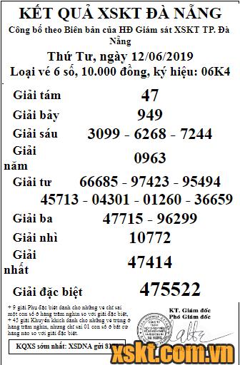 XSDNG ngày 12/6/2019