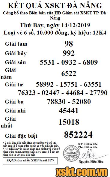 XSDNG ngày 14/12/2019
