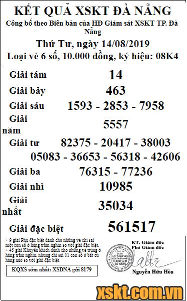 XSDNG ngày 14/8/2019