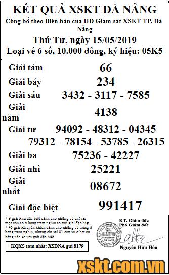 XSDNG ngày 15/5/2019