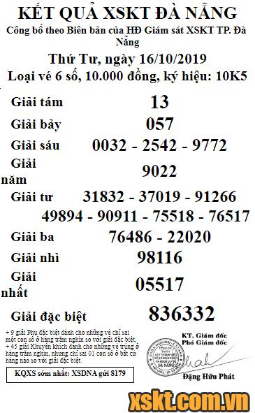 XSDNG ngày 16/10/2019