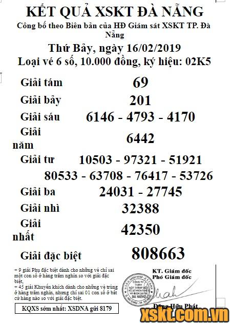 XSDNG ngày 16/2/2019