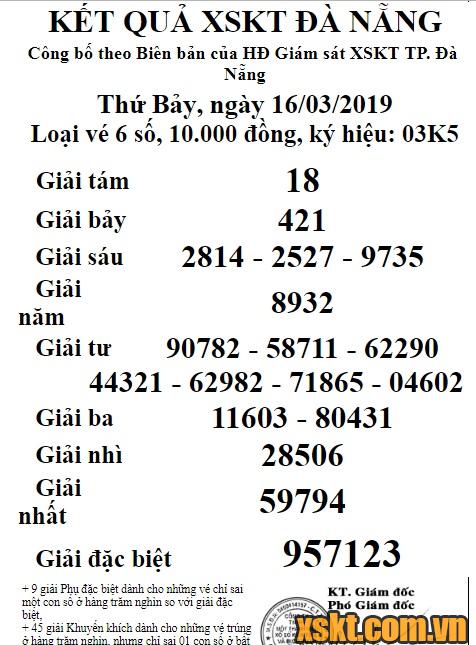 XSDNG ngày 16/3/2019