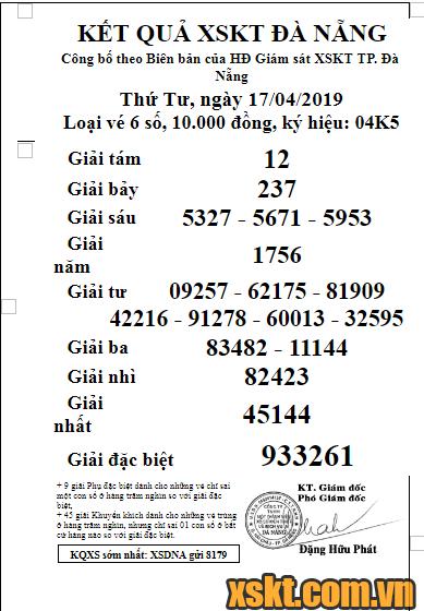 XSDNG ngày 17/4/2019