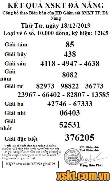 XSDNG ngày 18/12/2019