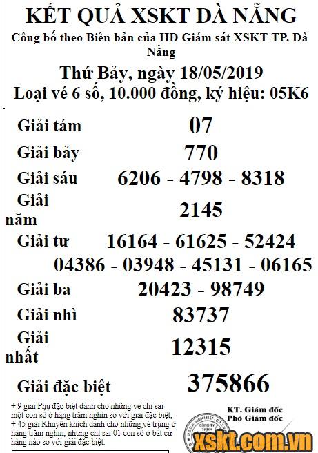 XSDNG ngày 18/5/2019