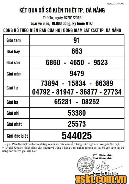 XSDNG ngày 2/1/2019