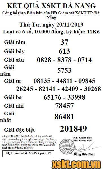 XSDNG ngày 20/11/2019