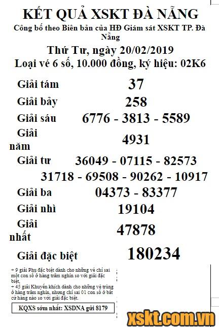 XSDNG ngày 20/2/2019