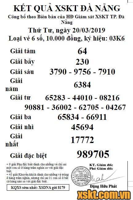 XSDNG ngày 20/3/2019