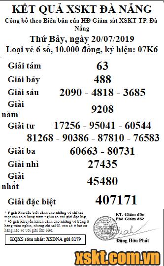 XSDNG ngày 20/7/2019