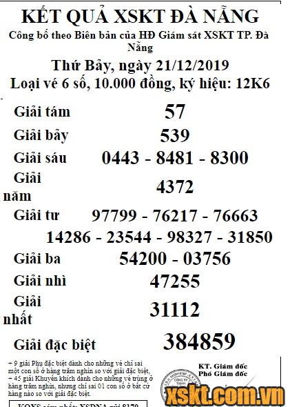 XSDNG ngày 21/12/2019