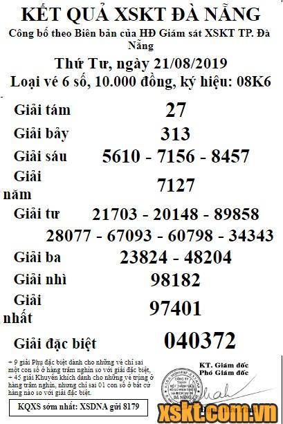 XSDNG ngày 21/8/2019