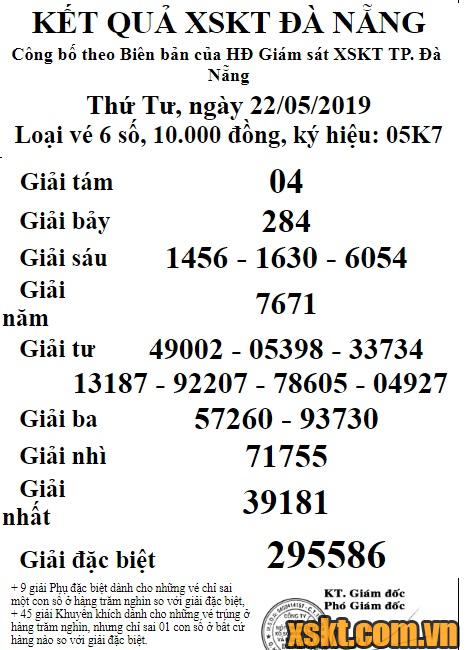 XSDNG ngày 22/5/2019