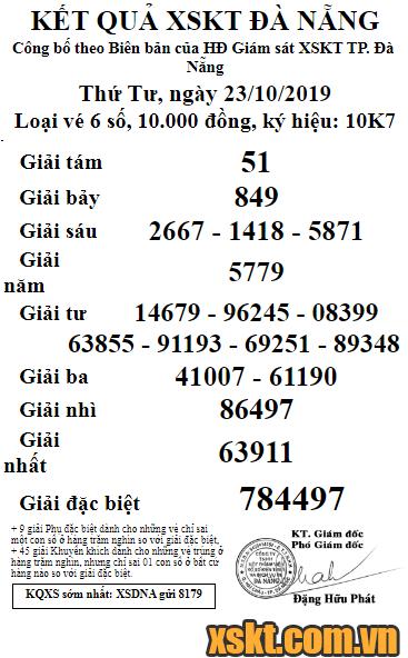 XSDNG ngày 23/10/2019