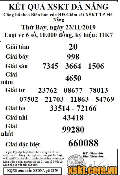 XSDNG ngày 23/11/2019