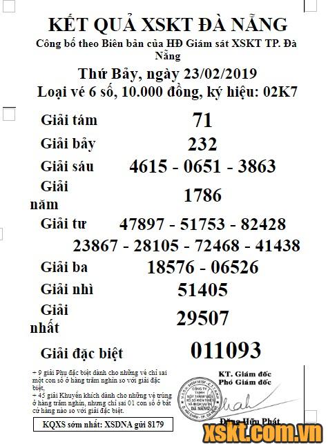 XSDNG ngày 23/2/2019