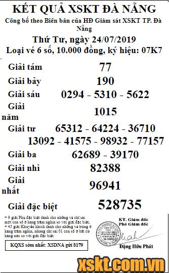 XSDNG ngày 24/7/2019