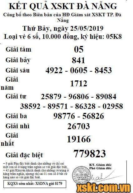 XSDNG ngày 25/5/2019
