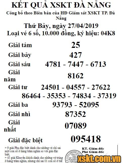 XSDNG ngày 27/4/2019