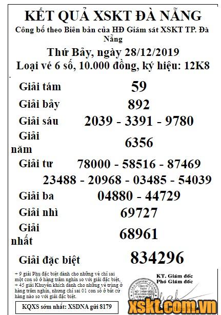 XSDNG ngày 28/12/2019