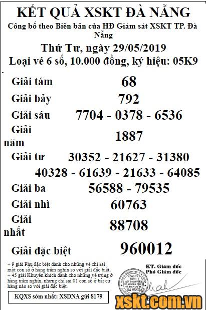 XSDNG ngày 29/5/2019