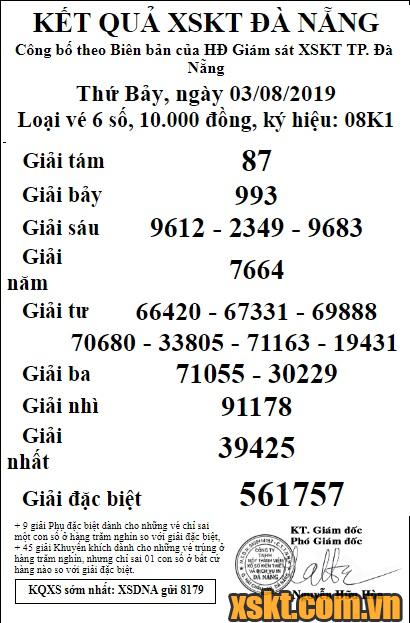 XSDNG ngày 3/8/2019