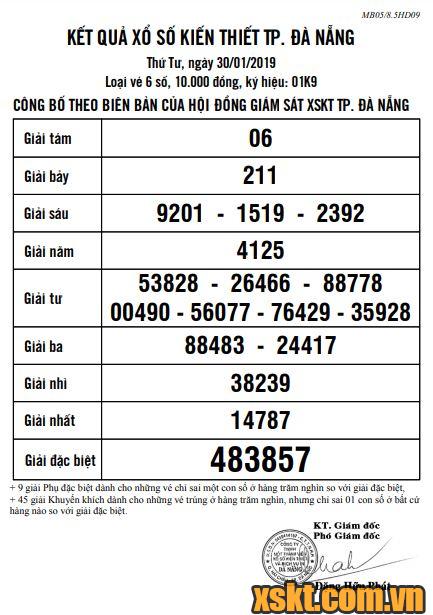 XSDNG ngày 30/1/2019