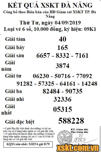 XSDNG ngày 4/9/2019