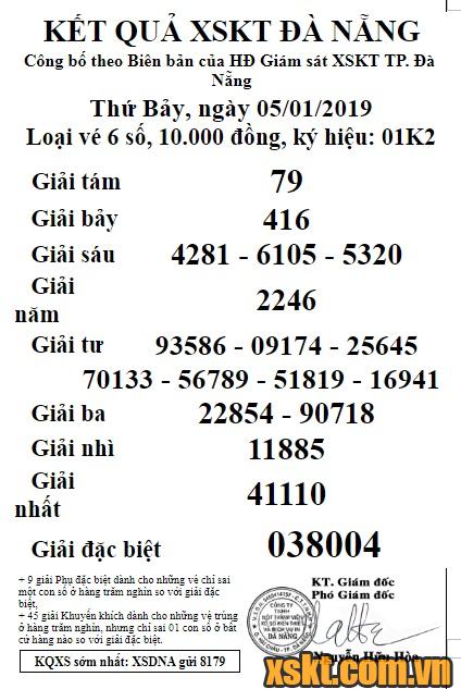 XSDNG ngày 5/1/2019