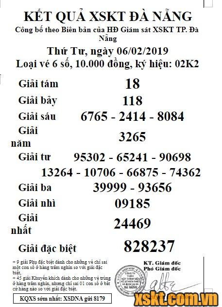 XSDNG ngày 6/2/2019