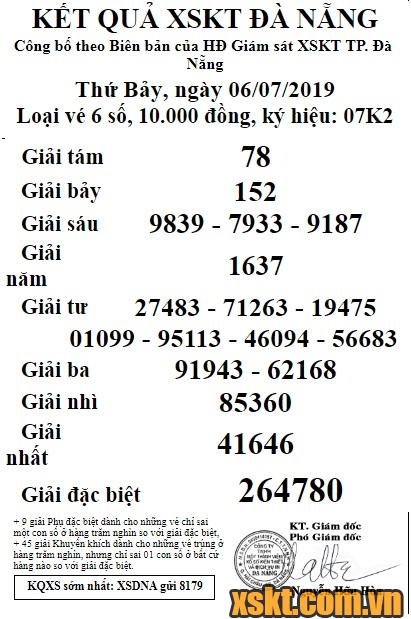XSDNG ngày 6/7/2019