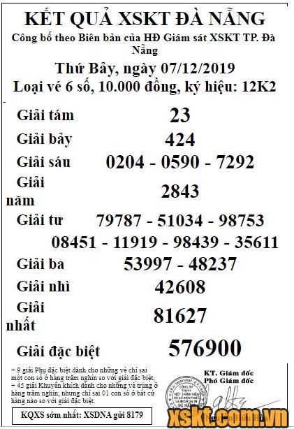 XSDNG ngày 7/12/2019