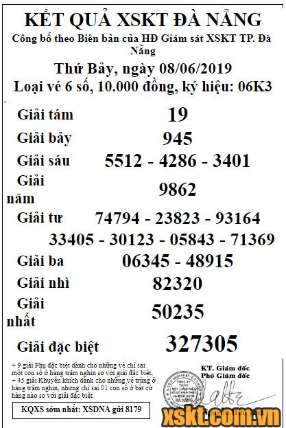 XSDNG ngày 8/6/2019