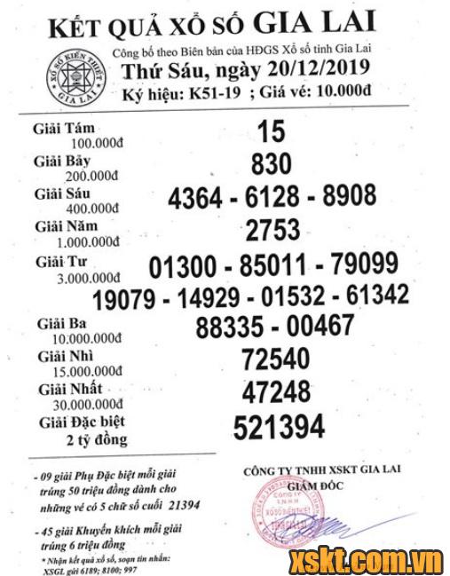 XSGL ngày 20/12/2019