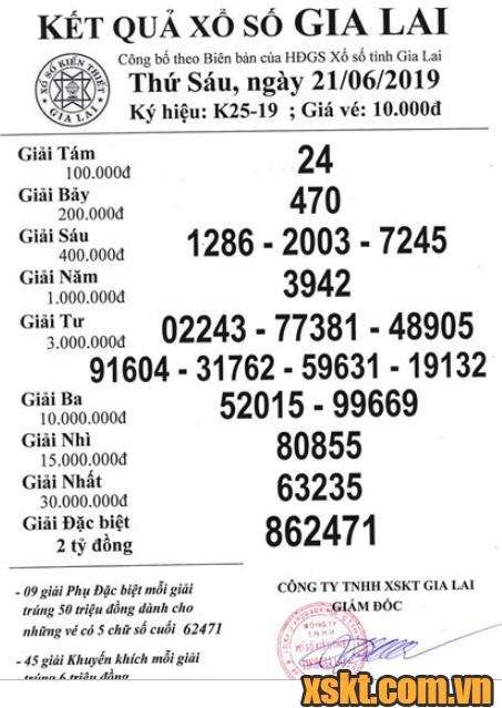 XSGL ngày 21/6/2019