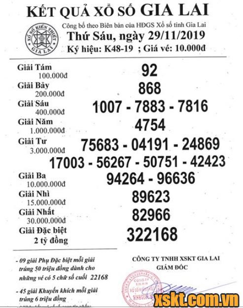 XSGL ngày 29/11/2019