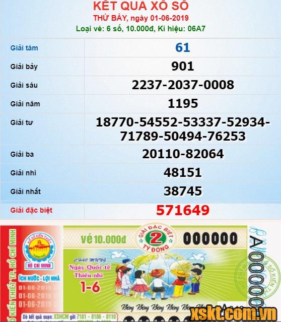 XSHCM ngày 1/6/2019
