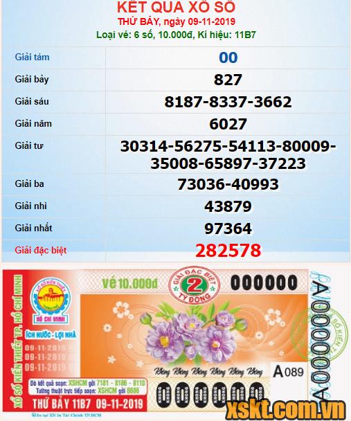 XSHCM ngày 11/11/2019