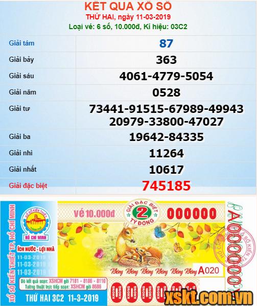 XSHCM ngày 11/3/2019