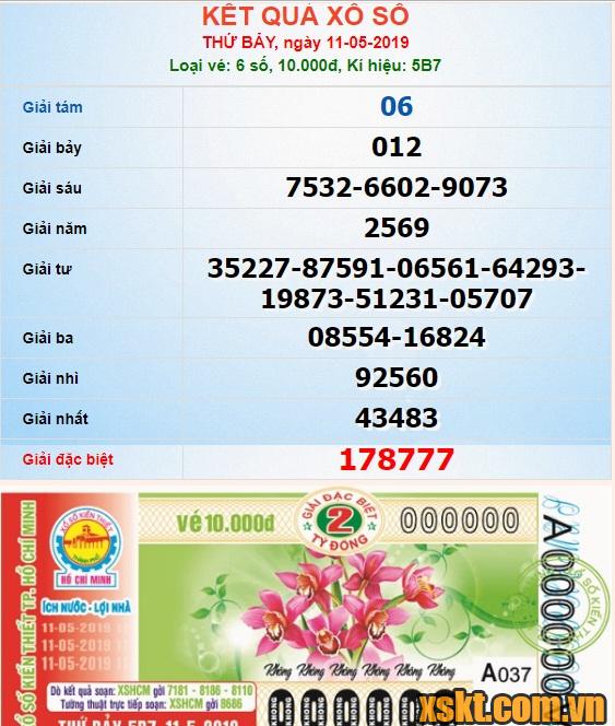 XSHCM ngày 11/5/2019
