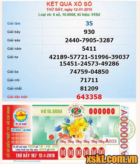 XSHCM ngày 12/1/2019