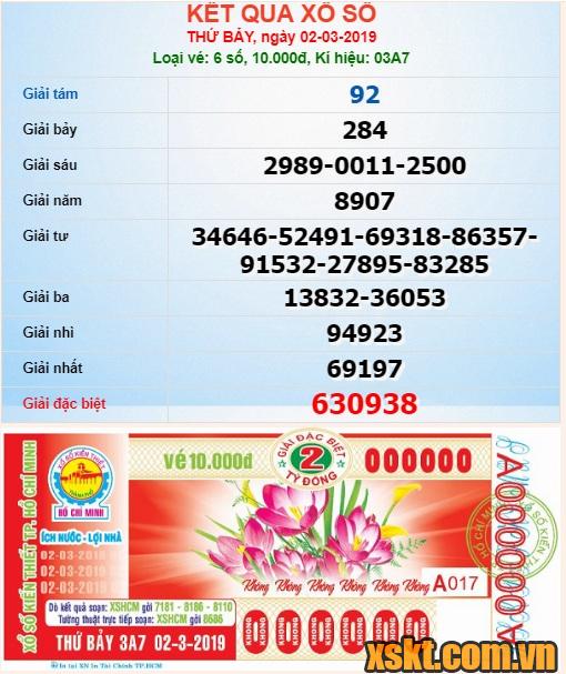 XSHCM ngày 13/4/2019