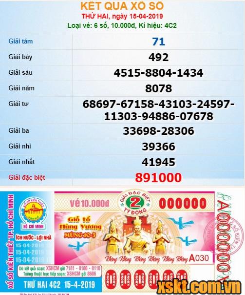 XSHCM ngày 15/4/2019