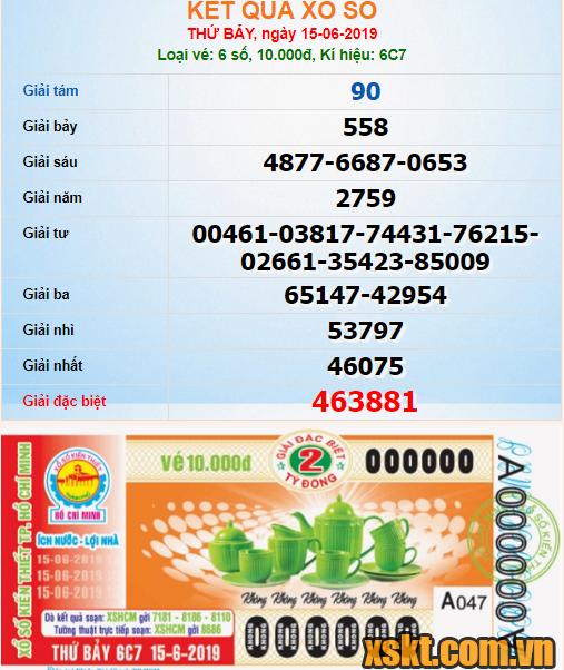 XSHCM ngày 15/6/2019