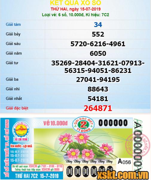 XSHCM ngày 15/7/2019