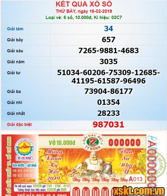 XSHCM ngày 16/2/2019